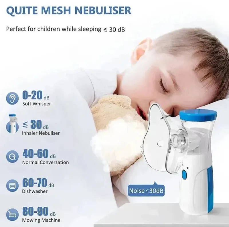 Mini Portable Nebulizer – Silent, USB Rechargeable